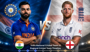 India National Cricket Team vs England Cricket Team Timeline 