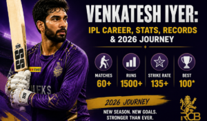 Venkatesh Iyer IPL Career: Stats, Records & 2026 Journey 