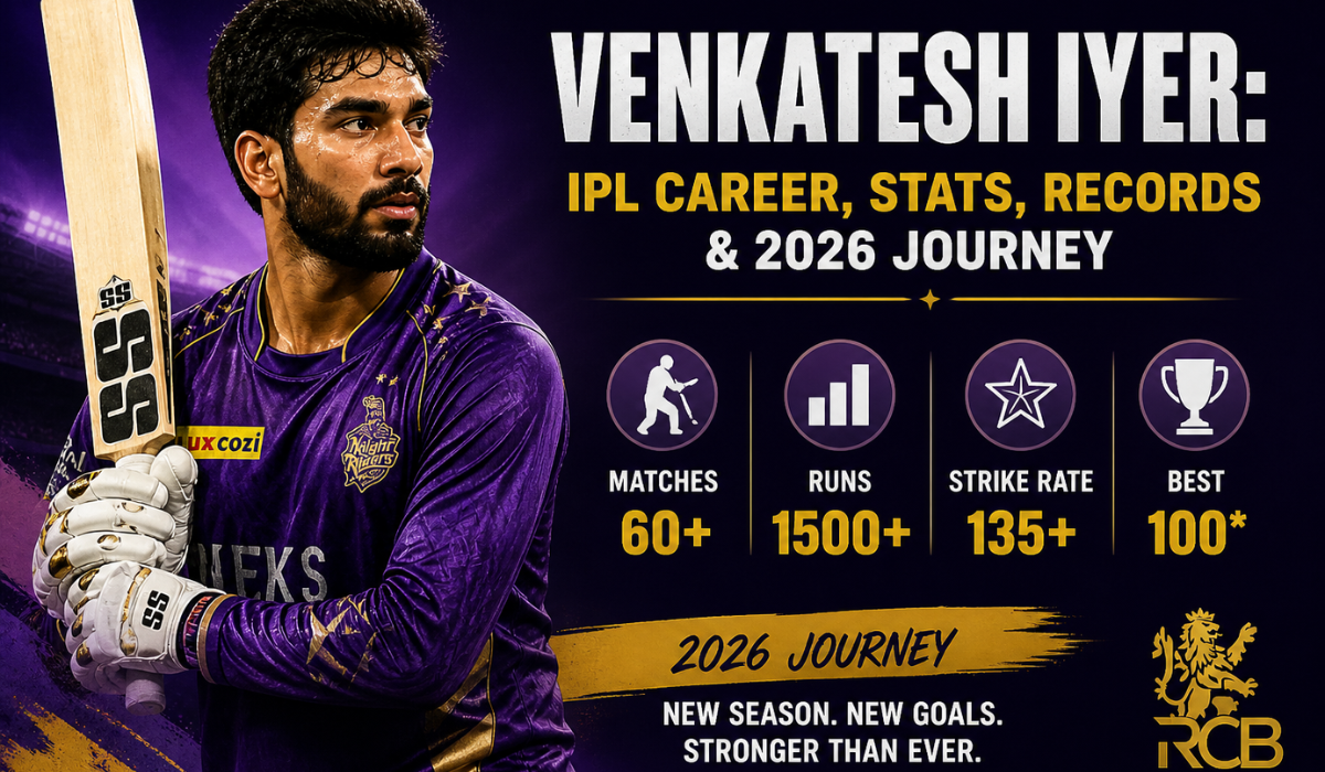 Venkatesh Iyer IPL Career