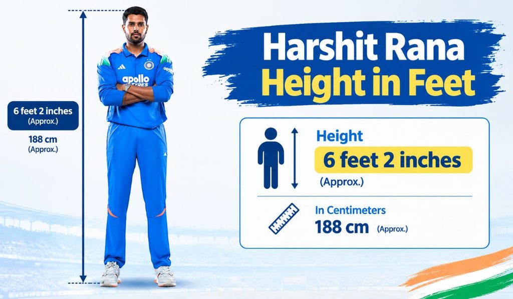 Harshit Rana Height in Feet